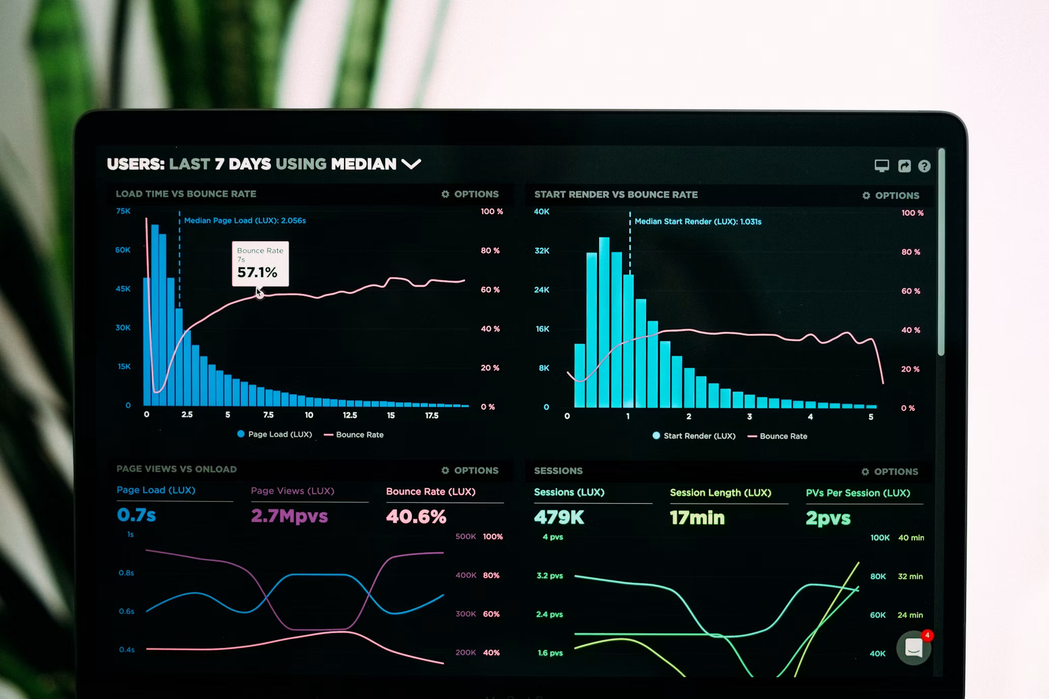 AI Healthcare Data